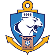 安托法加斯塔 vs 科布雷萨尔