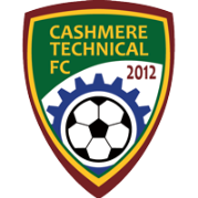 羊绒工业 vs 瓦纳卡AFC