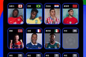 世界杯16强名单公布7队：包括两东道主，法国和挪威成功晋级！今日赛事无意外