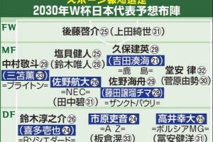 日本媒体预测2030年世界杯日本队名单：久保建英、中村敬斗、铃木彩艳继续担纲主力