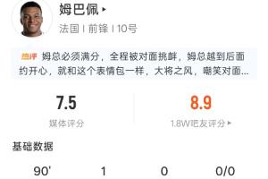 精准射击致胜！姆巴佩表现亮眼：5次射门4次命中1球，2次遭遇犯规，得分8.9