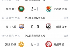 战报：泰山B队3-1海港B队，积分榜战局更新