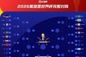 德法对决16强！若德国与法国均晋级16强，1/8决赛将迎面对决