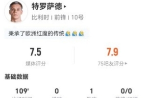 特罗萨德本战贡献1次助攻及3次关键传球 14次丢球权+11次对抗成功+3次制造犯规