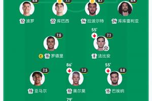 西班牙对法国延续淘汰比利时首发阵容，佩德里继续替补出场