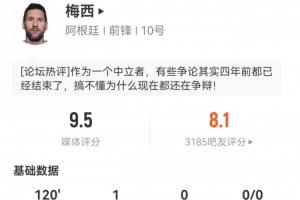 梅西全场表现优异：得分9.5分！射门次数、有效传中、突破次数、对抗次数均为全场最高