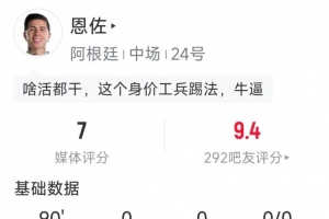 恩佐比赛数据：3次拦截，3次断球，1次关键助攻，评分7分