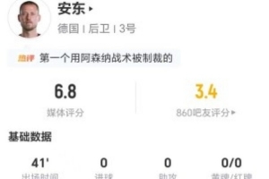 挡门会导致进球无效！安东此役错失1球+成功对抗8次+犯规3次