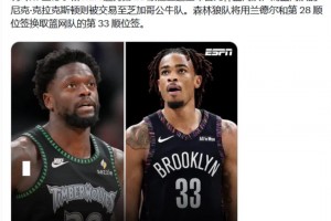 突发！Shams：森林狼用兰德尔+28号签换篮网33号签，克拉克斯顿去公牛