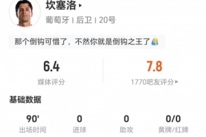 坎塞洛此役无关键传球，丢球权22次，长传成功9次，解围4次，对抗成功5次
