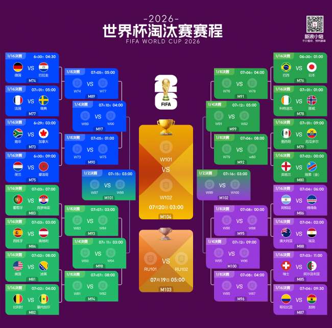 巴西vs日本视频直播_巴西vs日本精彩集锦回放_巴西vs日本在线观看