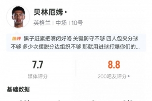 贝林厄姆表现：1球1助1关键传球3断，得分7.7