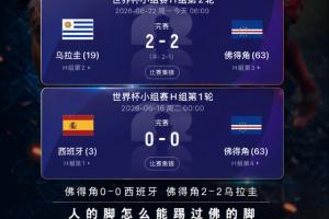 连平世界冠军！佛得角首战与西班牙0-0平分秋色，今日2-2战平乌拉圭取得开门红