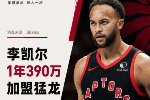 猛龙队已与李凯尔前锋达成390万一年合同,NBA官网报道。