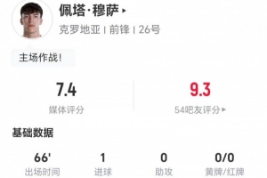 佩塔·穆萨本场比赛进1球射1球，关键传球0次，对抗成功12次，评分7.4分