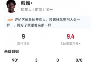 帽子戏法！戴维此役9射5中3球 预计进球2.14 2对2对抗0胜 获9分
