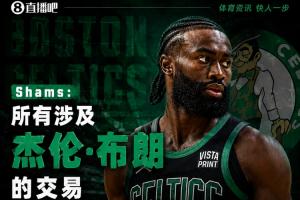 Shams：凯尔特人对涉及杰伦·布朗的交易至少索要4个首轮选秀权