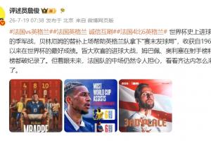 詹俊表示：贝林助英格兰赢得“赛末发球局”，法国中场存疑