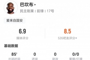35岁巴坎布表现不佳:2射0中 2次突破2次越位+1次关键传球 9次对抗6次成功 得6.9分