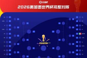 德国小组头名在望！淘汰赛阶段可能与法国分在同一半区，16强将正面交锋
