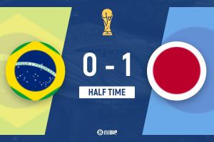 日本半场领先巴西1-0，佐野海舟一条龙进球，达尼洛失误丢球
