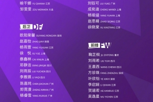 U17女足强强对决，中国U17女足与皇马女足明日之星杯巅峰对决