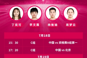 FIBA 3x3女子系列赛济南站今日启动 中国女队作为3号种子直接晋级正赛