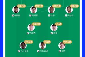 7亿欧元对2.8亿欧元！英格兰两位亿元先生首发，格瓦迪奥尔7000万欧元登场