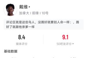 戴维半场数据：独造三球，5次射门4次射正，进2球，预期进球1.3