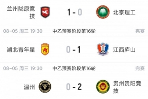 强强对决，贵阳竞技力压江西庐山，锁定争冠组名额