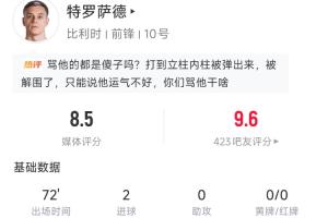 特罗萨德表现卓越：进2球，送出4次关键传球，击中门柱1次
