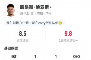 路易斯·迪亚斯表现：助攻得分+1次封堵2次突破成功2次关键传球，得分8.5
