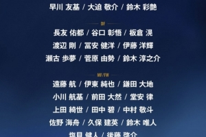 本届世界杯日本队26人名单中24人已登场，仅有2名替补门将未亮相