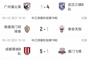 中乙赛况总结：厦门飞鹭惨遭5球逆转+近9场仅赢一场 泰山B队战平未登北区榜首