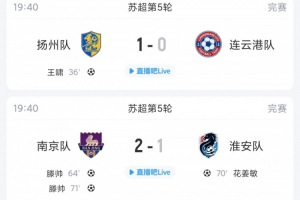 苏超总结：盐城赛季首败结束五连胜，常州升至第三，连云港仍一胜未得