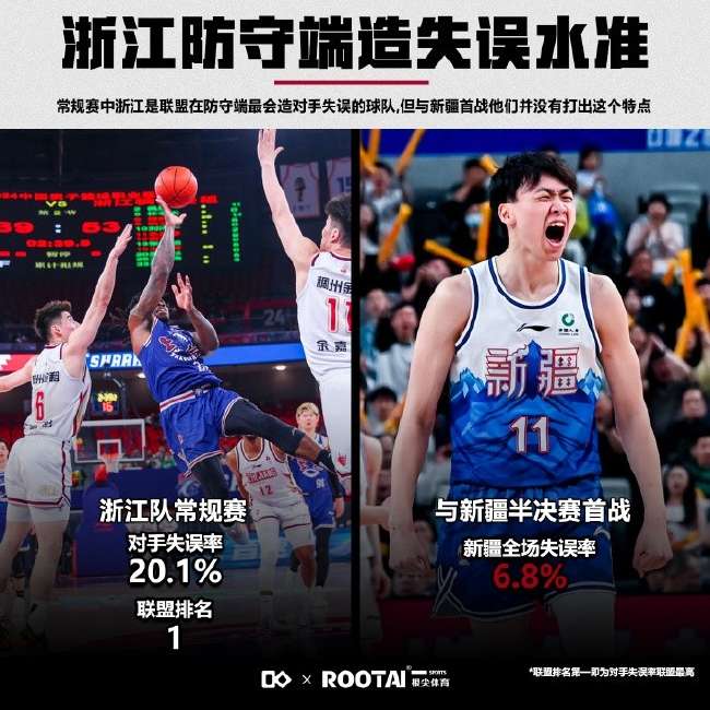 土耳其VS 美国录像回放_土耳其VS 美国无插件直播_土耳其VS 美国在线观看