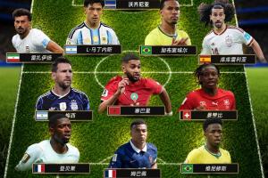 世界杯小组最佳阵容：梅西领队，姆巴佩、登贝莱、沃齐尼亚入选
