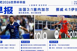 世界杯晨报：姆巴佩梅开二度法国3-1击败塞内加尔；哈兰德独中两元挪威大胜