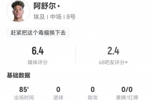 阿舒尔此役3射0中1错失良机 2次关键传球+9次对抗5次成功+3次造犯规 得分6.4分