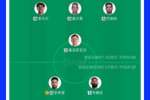 西班牙与沙特身价较量:7.2亿欧元对2697.5万欧元,亚马尔2亿欧元居首