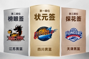 直播吧：山西与天津商讨选秀权交易，天津握有今年前三顺位选秀权