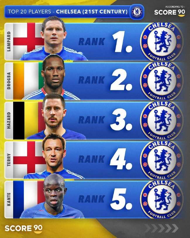 巴拿马vs英格兰直播_巴拿马vs英格兰精彩集锦回放_巴拿马vs英格兰直播吧