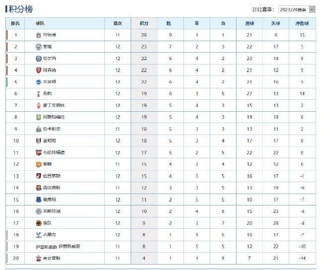 巴拉圭VS法国赛事直播_巴拉圭VS法国比分直播_巴拉圭VS法国比赛直播