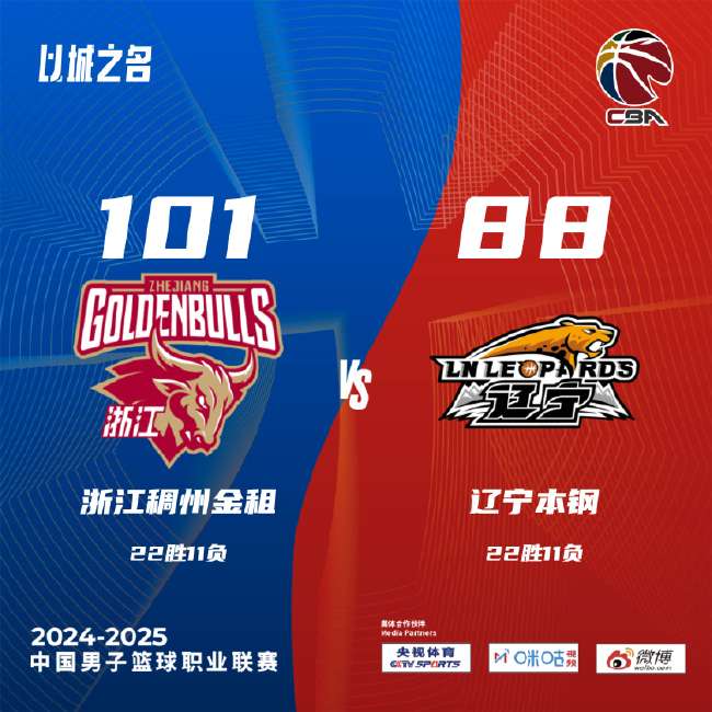 日本vs瑞典高清比赛直播_日本vs瑞典直播_日本vs瑞典世界杯直播