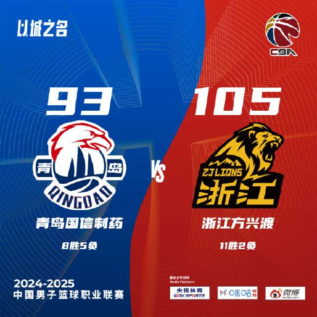 刚果对乌兹别克斯坦视频直播_刚果对乌兹别克斯坦免费直播_刚果对乌兹别克斯坦全场录像