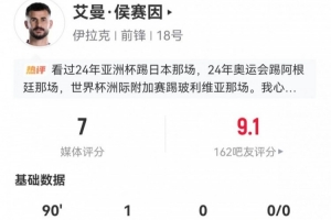 进球与乌龙！30岁前锋艾曼·侯赛因此役三射一中 12次争顶3次成功 拿下7分