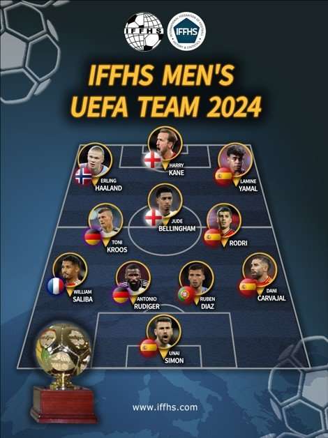 世界杯2022哪里可以看直播