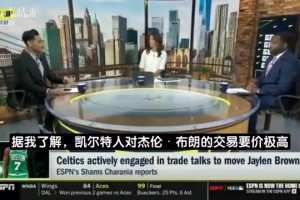 Shams：凯尔特人对布朗要价极高，要求对方至少送出4个首轮签！