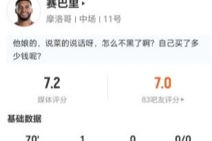 赛巴里此役5次射门1次射中进账1球+1次错失进球机会 1次关键传球+9次对抗5次成功 得分7.2分