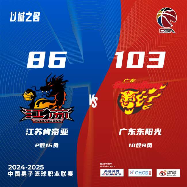 澳大利亚VS 埃及高清直播_澳大利亚VS 埃及比分直播_澳大利亚VS 埃及全场录像